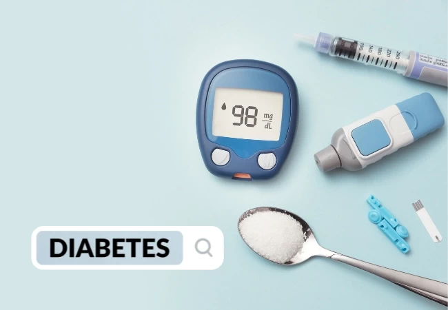 What is Diabetes?